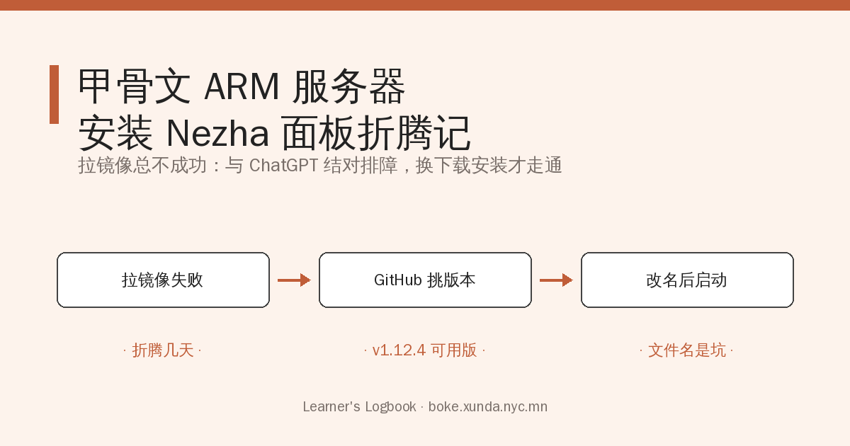 甲骨文ARM服务器安装Nezha面板