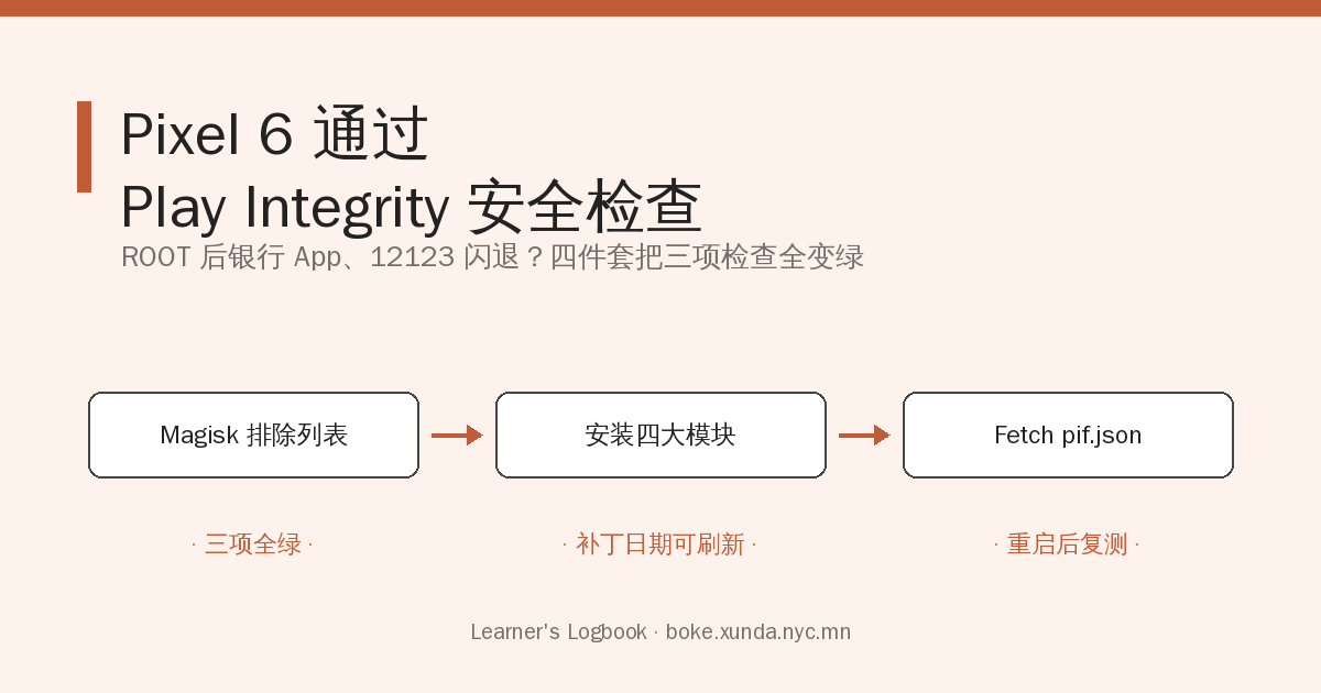 pixel6手机如何通过play integrity 安全检查