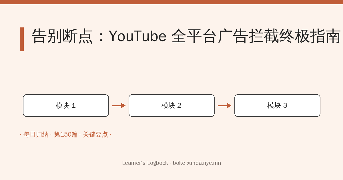 告别断点:YouTube 全平台广告拦截终极指南