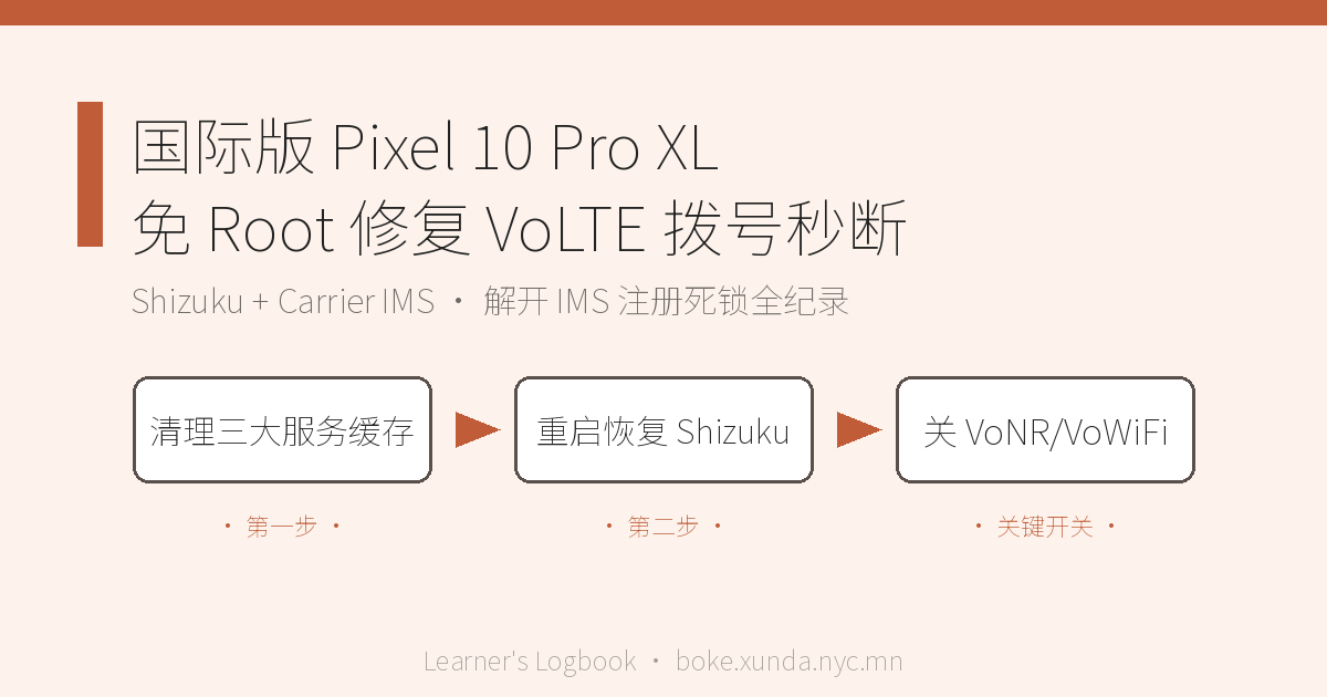 Google Pixel 10 Pro XL 国际版移动网络实战：免 Root 解决 VoLTE 拨号闪断与 IMS 注册死锁全纪录