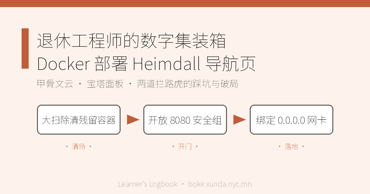 退休工程师的数字集装箱之旅：从零手把手折腾 Docker 导航页与排错记