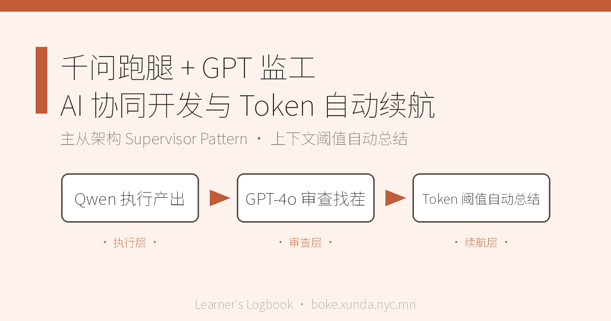玩转 AI 工作流：千问（Qwen）+ ChatGPT 协同开发与 Token 自动化管理