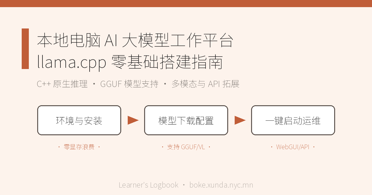 本地电脑 AI 大模型工作平台 llama.cpp 的搭建指南
